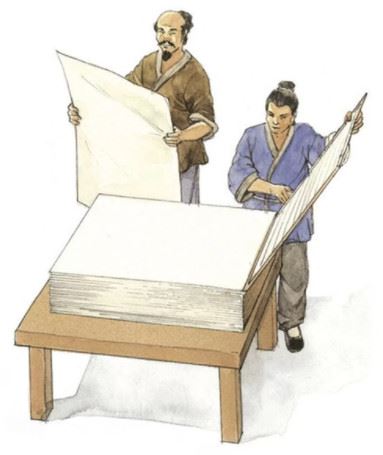 Nguồn gốc và sự phát triển của ngành bao bì giấy